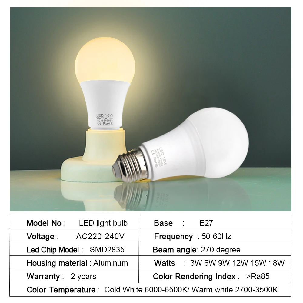 Светодиодный светильник E27 220 В 240 3 Вт 6 9 12 15 18 SMD2835 светодиодный