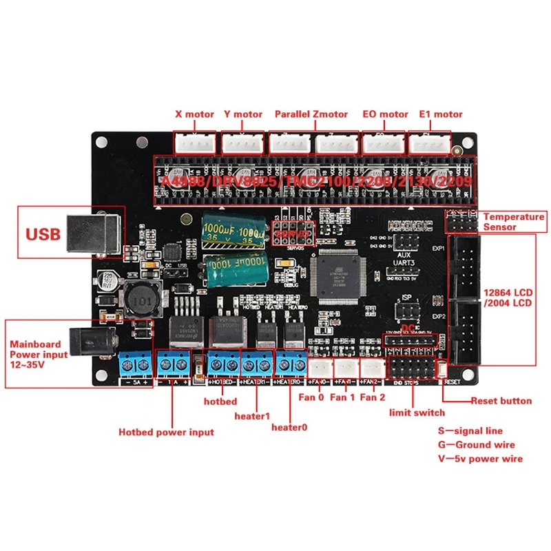 Аксессуары для 3D-принтера Trigorilla материнская плата + Tmc2209 Mega2560 Ramps1.4 обновление для Reprap Mendel I3/I3 Mega