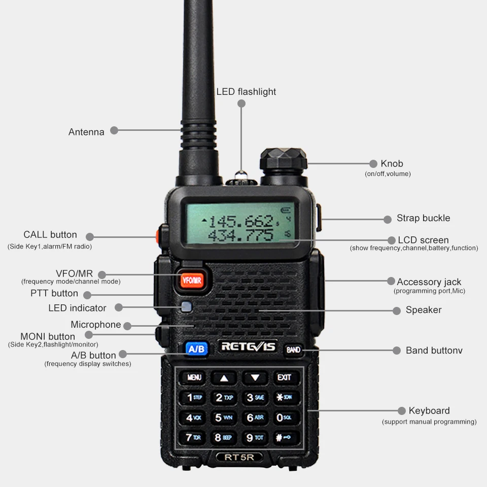 Рация Retevis RT5R 2 шт. 5 Вт 128CH USB VHF UHF Ham радио двухстороннее Comunicador для охоты/страйкбола