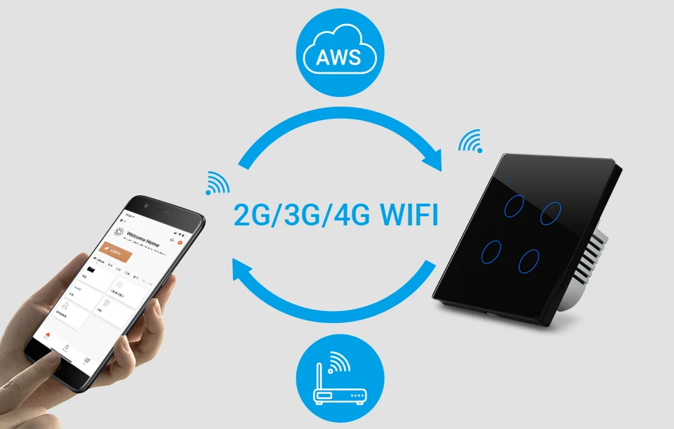 4 v, 100v e 220v, padrões eu e uk