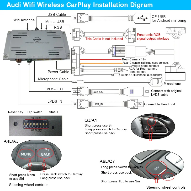 Yeesite Wifi+ Bluetooth беспроводная автомобильная игра Carplay для Audi A6LA8L Q7 2013- OEM Поддержка камеры заднего вида для Audi Android зеркало