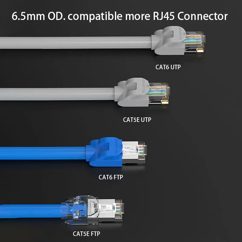 OFNPTTH RJ45 соединители CAT5E/CAT6/CAT6A сетевые разъемы Ethernet|Компьютерные кабели и разъемы|