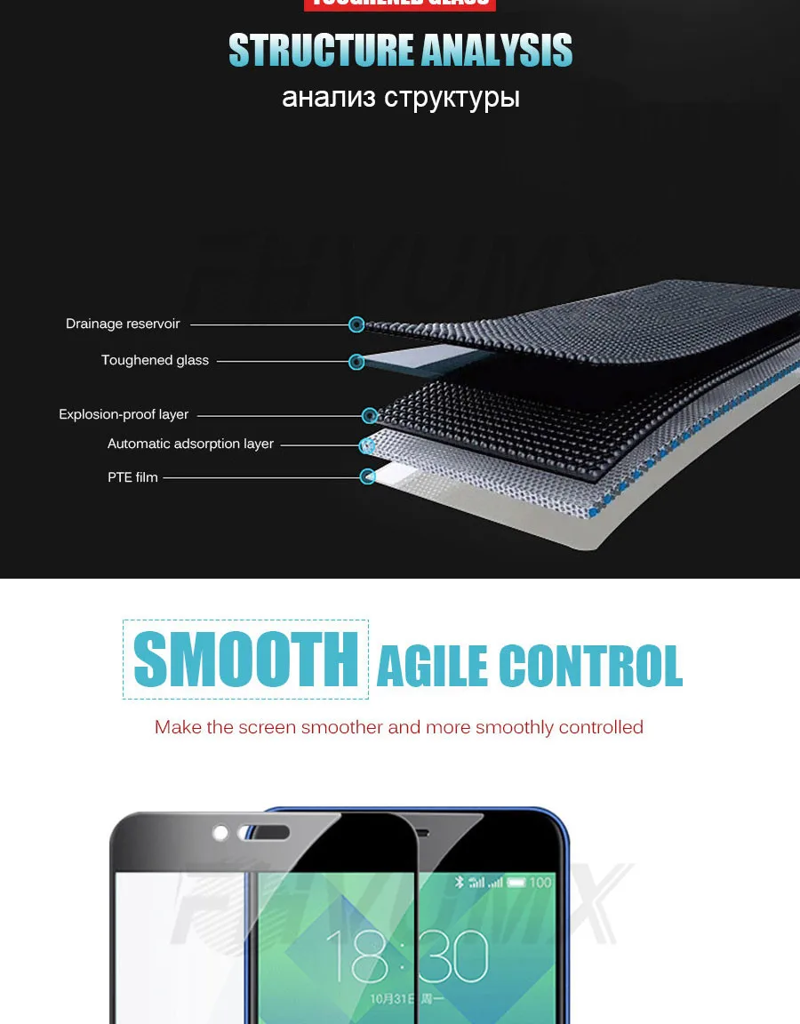 2.5D 9H Защитное стекло для Meizu M3 M5 M6 Note M6S M6T M3S M3E M5S M5C Pro 6 7 plus полное покрытие протектор экрана закаленное стекло