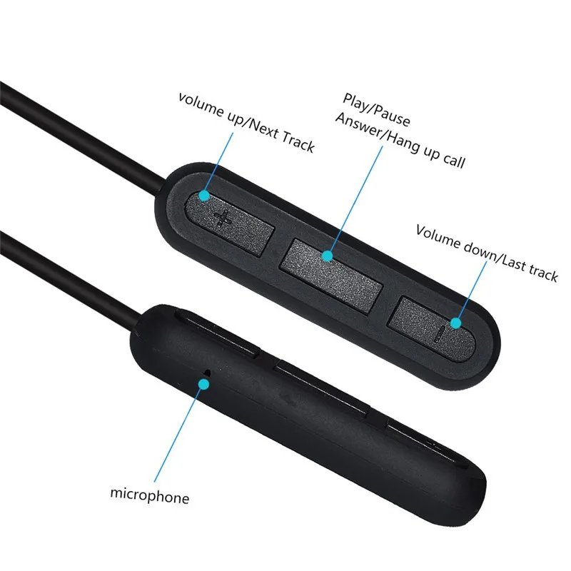 Headphone Replacement Cable for Sennheiser HD2 30 HD2 20S Headset Upgraded Cable Cords 3 5mm to 2 5mm with MIC Volume Control