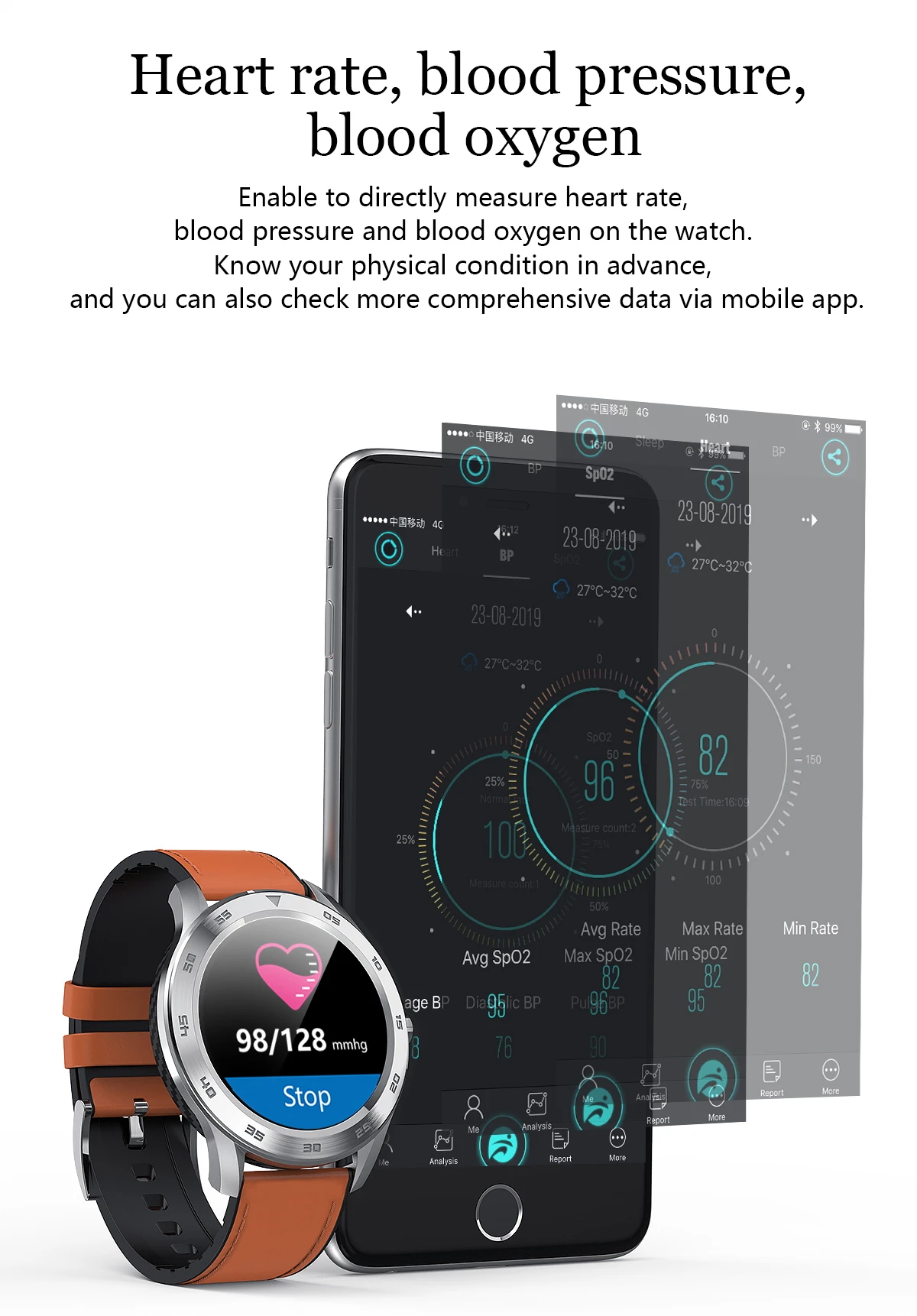 Смарт-часы MAFAM DT98, полный экран, сенсорный Bluetooth, 1,3 дюймов, циферблат вызова, EEG, монитор сердечного ритма, кровяного давления, IP68, водонепроницаемый