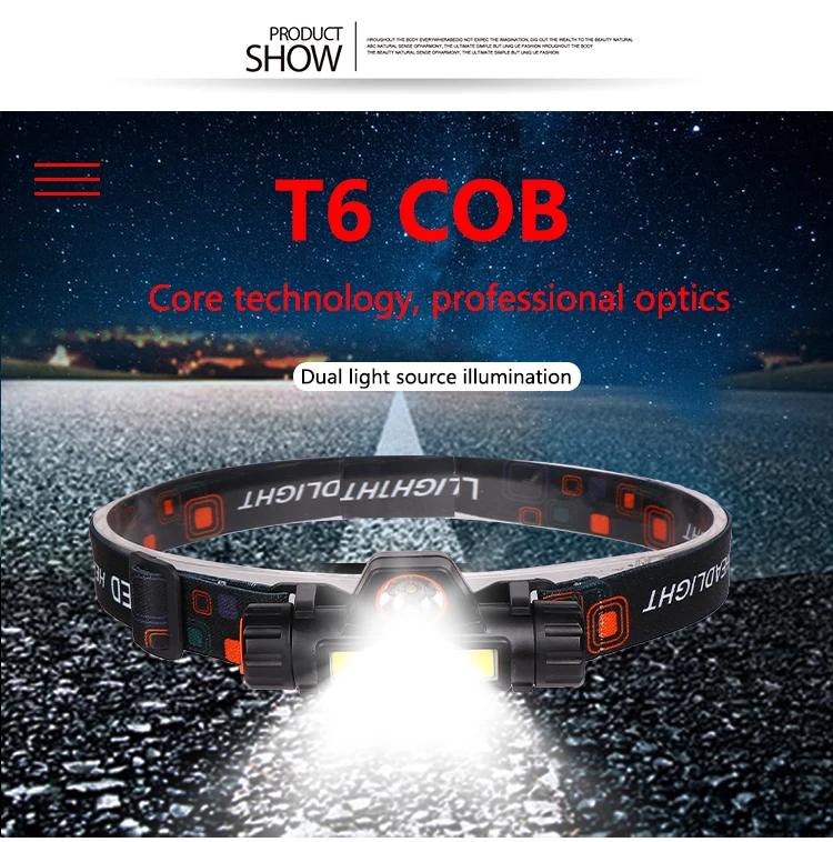 Портативный мини налобный фонарь XPE+ COB светодиодный налобный светильник Головной фонарь вспышка светильник фонарь Lanterna головной светильник встроенный аккумулятор для кемпинга бег