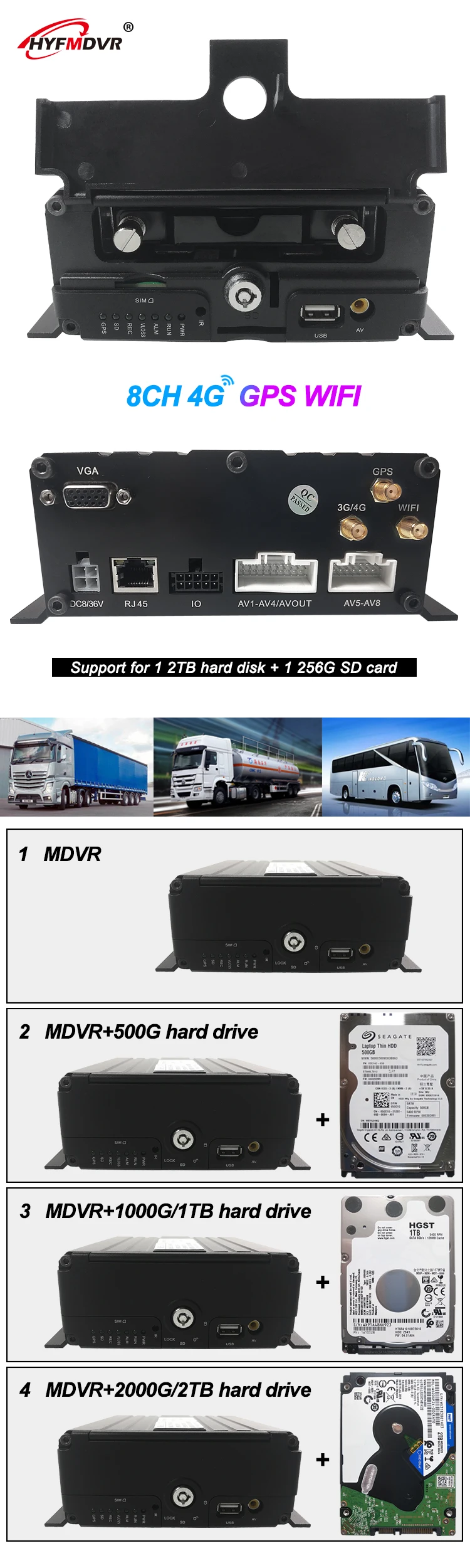 HYFMDVR Система дистанционного мониторинга школьный автобус 8 каналов AHD 1080P Мобильный DVR с 4G wifi gps