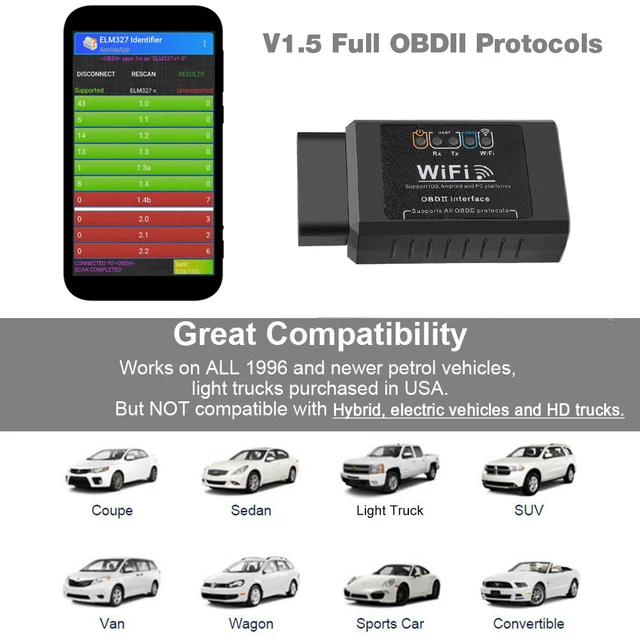 🤩 ! Obd2 Bluetooth Scanner 4.0 ELM327 V1.5 OBD 2 Car Diagnostic