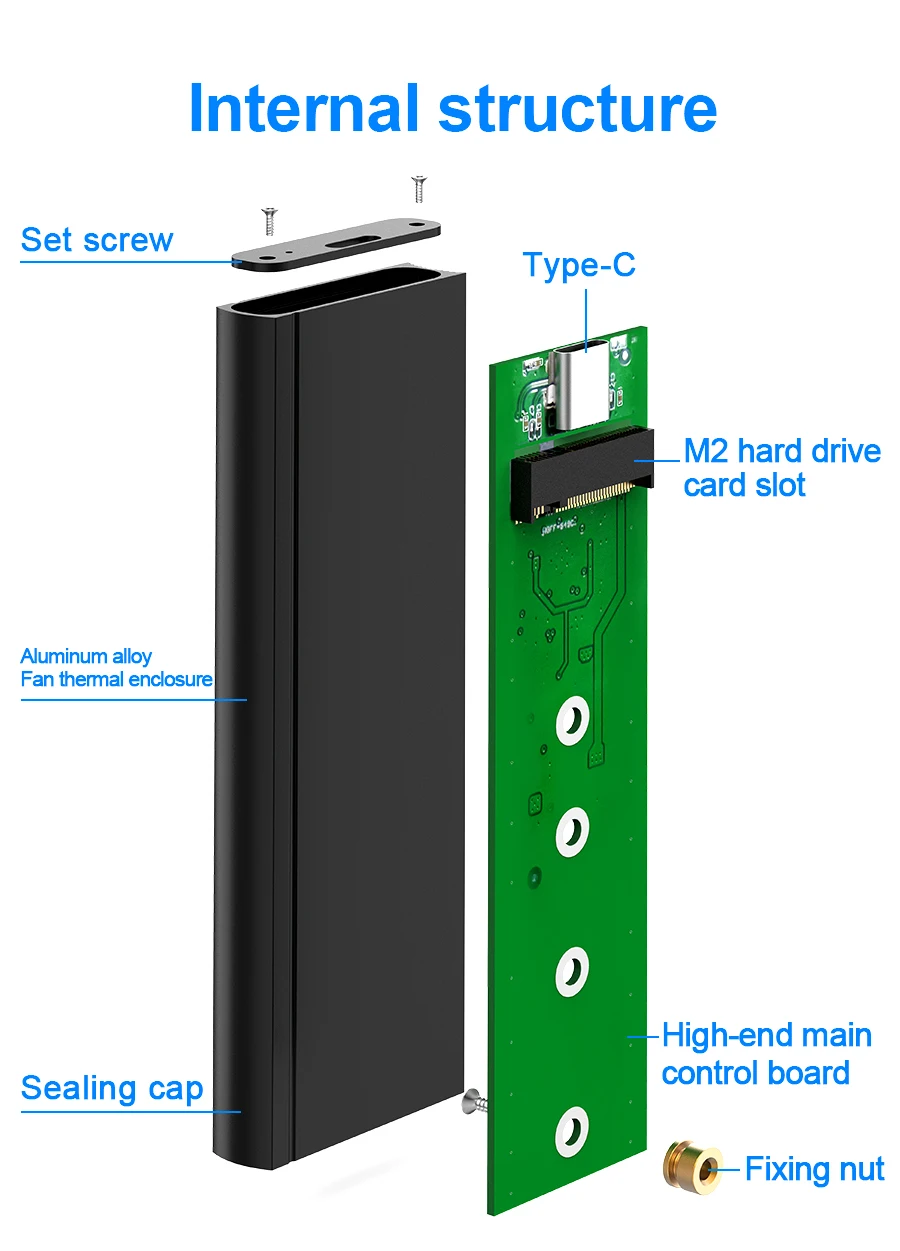 Чехол Rocketek M2 SSD NVME корпус M.2 для usb type C 3,1 адаптер для NVME PCIE NGFF SATA M/B ключевой диск коробка M.2 SSD чехол