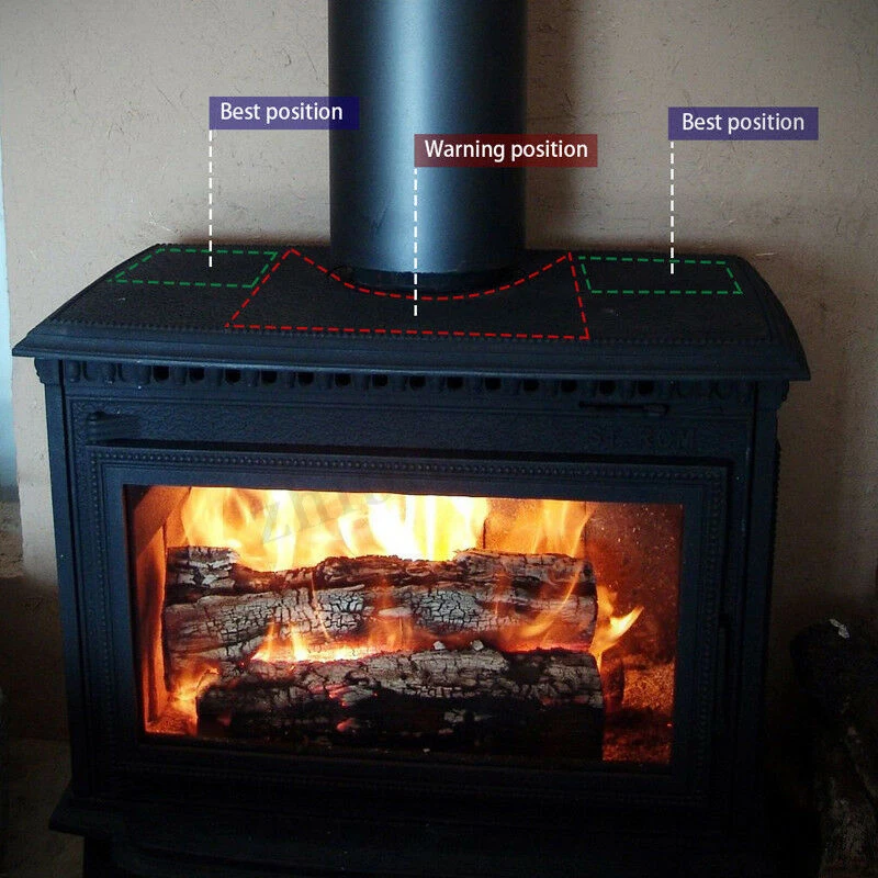 

NEW 4 Blade Eco Friendly Heat Powered Log Burner Fireplace Stove Top Fan