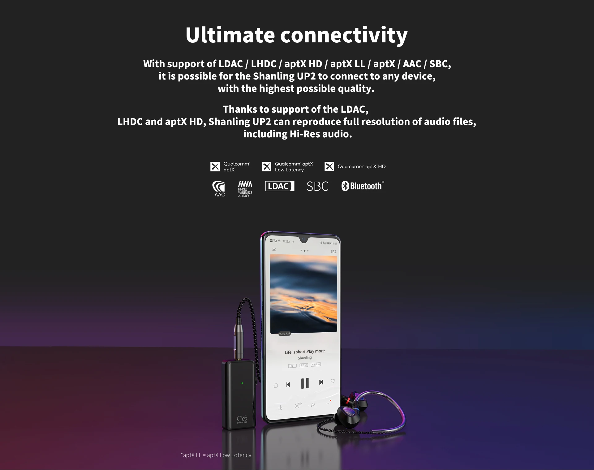 Xiaomi Shanling UP2 Портативный Hi-Fi Bluetooth усилитель Bluetooth 5,0 11H Время работы от аккумулятора превращает любой смартфон в Hi-Fi плеер