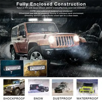 

LED Car Truck Light Work Lamp 18W 12V-24V Waterproof Dustproof High Brightness LAD-sale