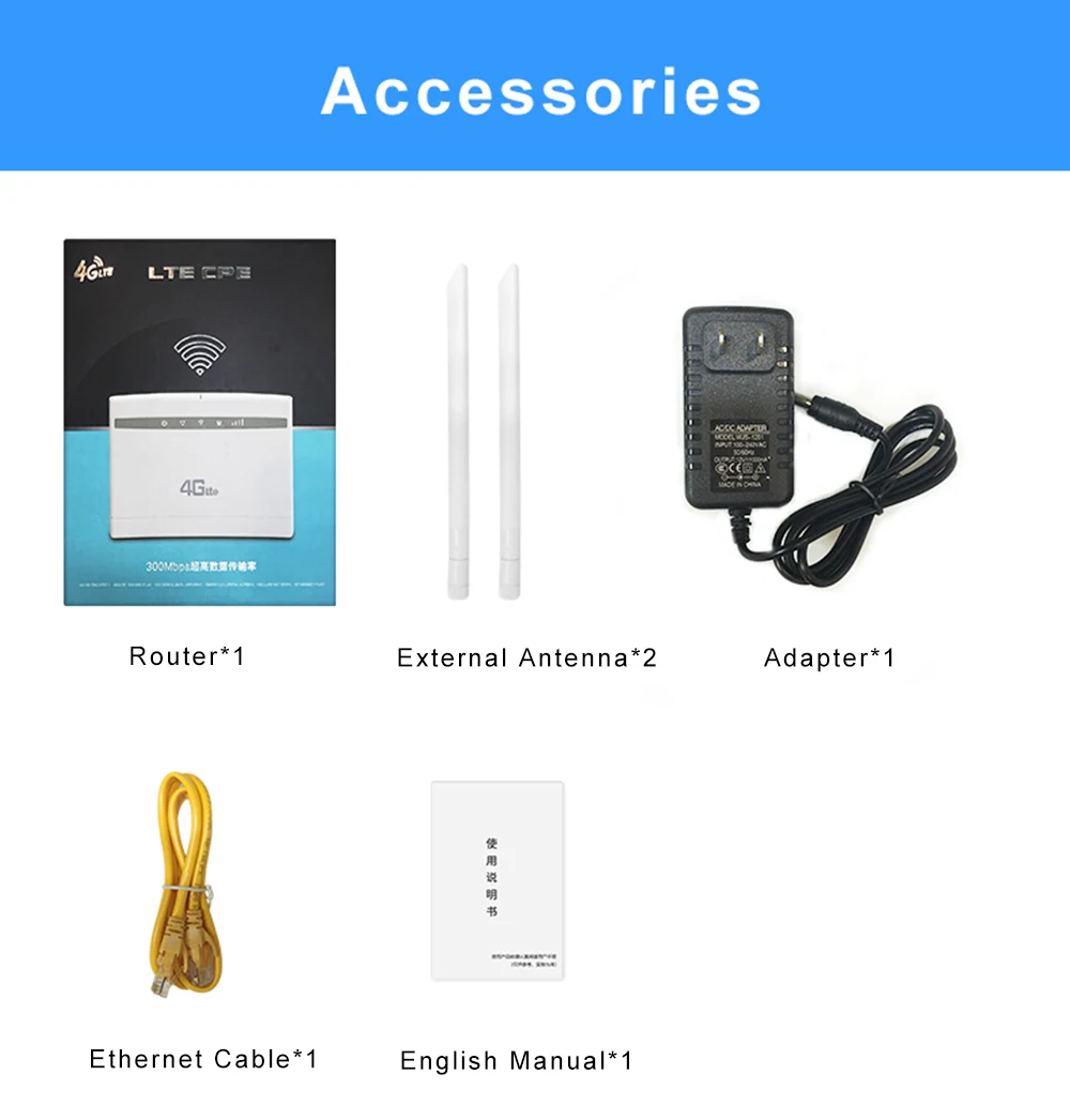 Unlocked 4G Router 300Mbps Wifi Router 4G LTE CPE wifi Router with LAN Port Support SIM card slot Wireless WiFi Router