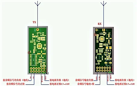 Módulo sem Fio da Transmissão Audio do Módulo do Transceptor do Transmissor Audio de Digitas da Frequência Ultraelevada