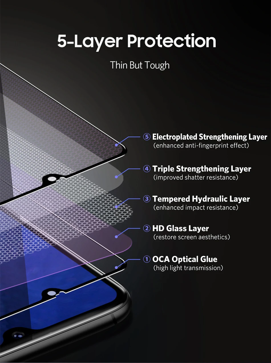 Benks VPRO 3D изогнутое полное покрытие из закаленного стекла 0,3 мм для huawei mate 20 mate 20X Edge закаленное стекло HD защитная пленка для экрана