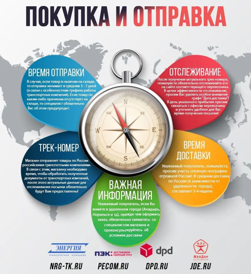 Teknum Складной стул для кормления детей стул-трансформер