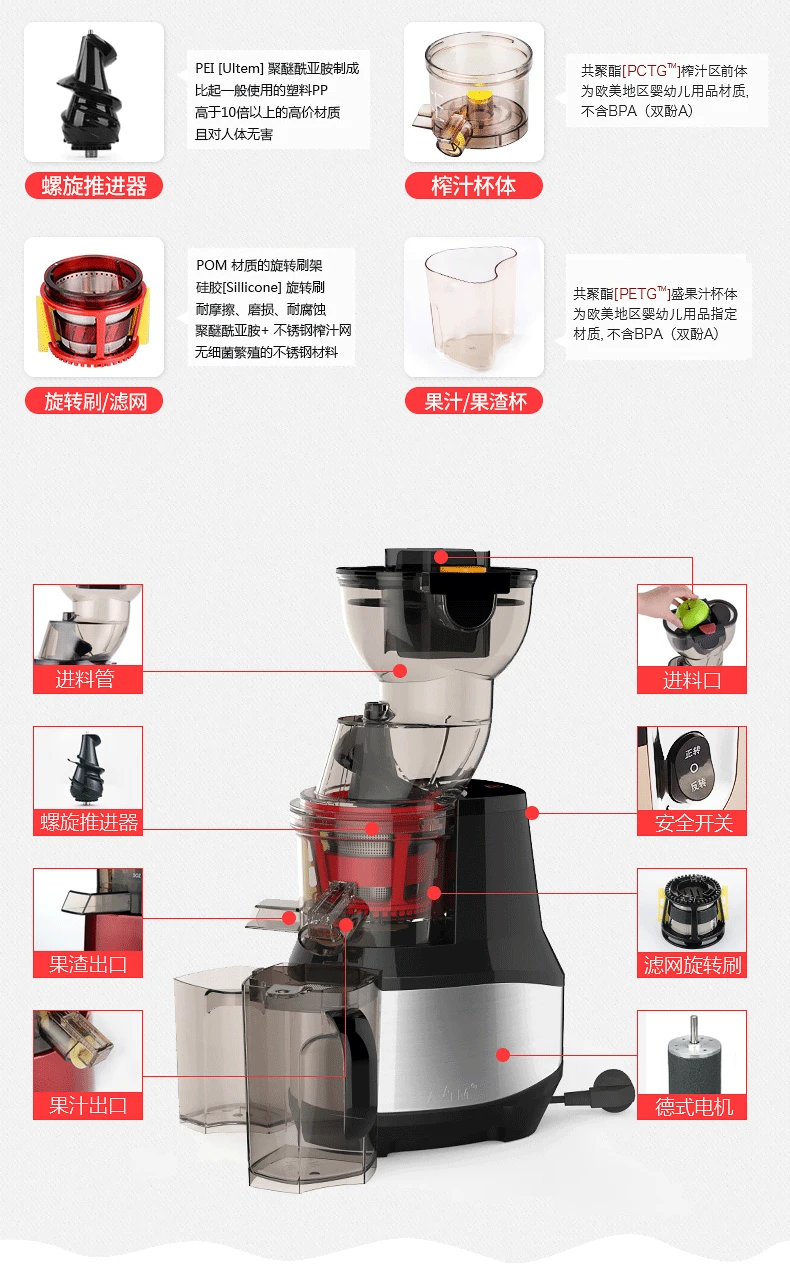 Соковыжималка SAVTM медленный Jucer Электрический шлак для домашнего и коммерческого использования автоматическая соковыжималка прибор для приготовления соевого молока JE220-24M00