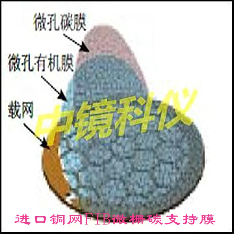 200-300 сетка импортная медная сетка FIB микроворота углеродная поддержка ing пленка TEM несущая сетка опорная мембрана