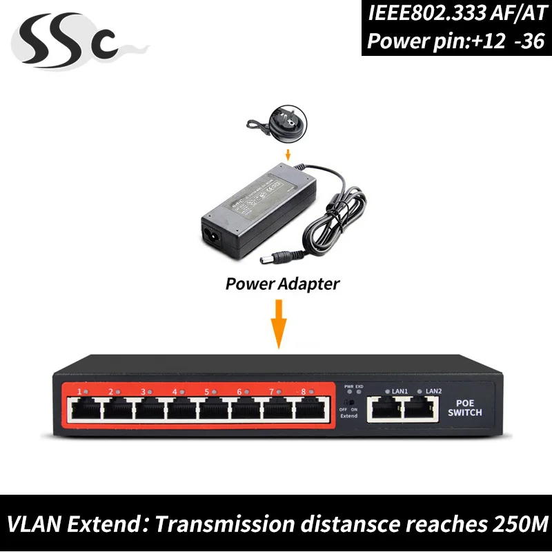 Металлический Чехол 8 портовый коммутатор питания через Ethernet для Ip