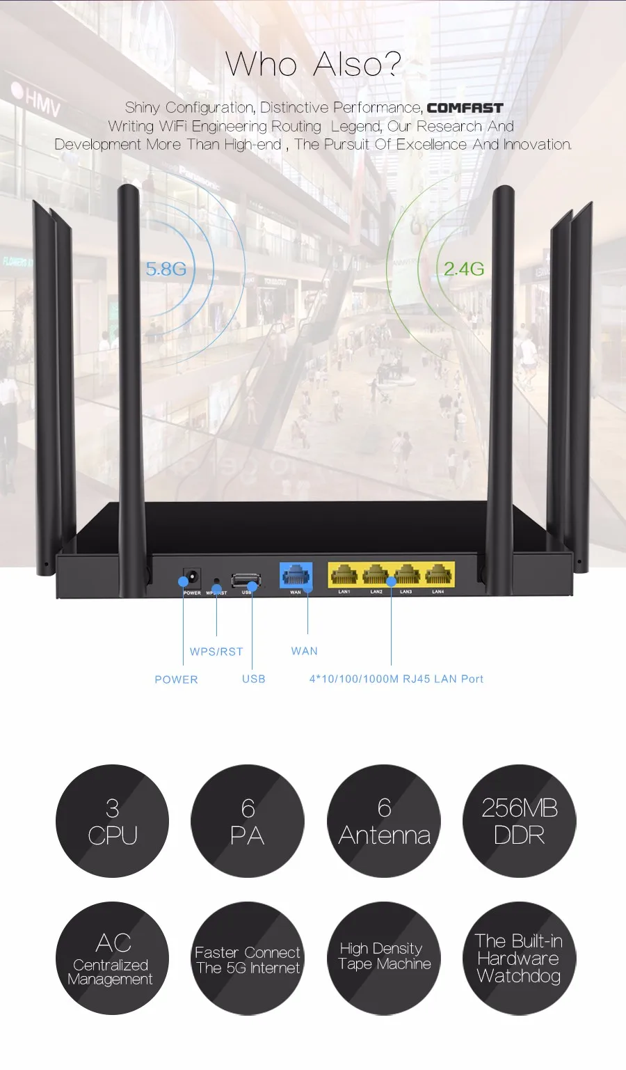 Comfast CF-WR650AC 1750 Мбит/с wifi-роутер, AC 2,4G+ 5,8G Enginering AC управление маршрутизатор 1Wan 4Lan 802.11ac точка доступа wi-fi маршрутизатор