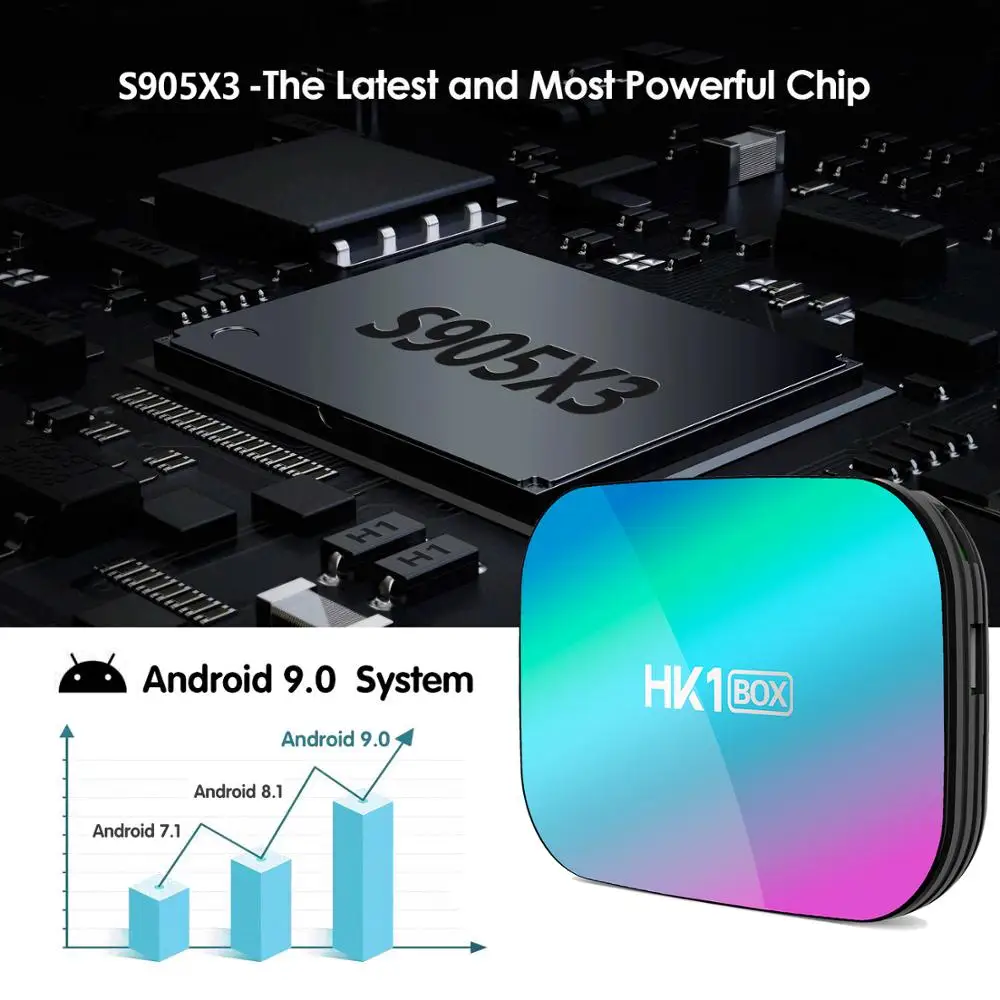 HK1 BOX Android9.0 Smart Tv Box AmlogicS905X3 Set Top Box 4GB 32GB 64GB 128GB 2.4G/5G AC Wifi 1000M BT4.0 4k Media Player Hk1Box