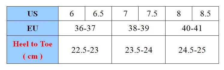 Женские зимние домашние тапочки; нескользящие теплые домашние тапочки для спальни; плюшевые тапочки; женские шлепанцы из искусственного меха; вьетнамки