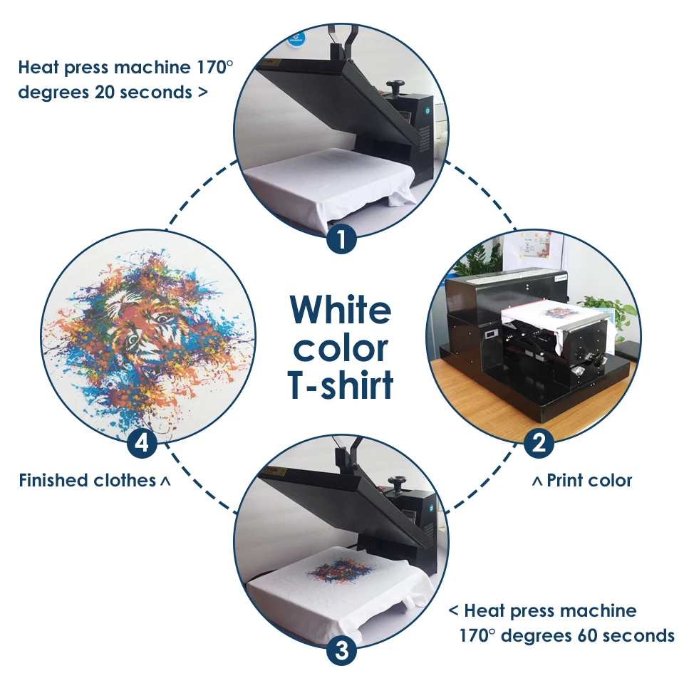 H0fb9627802a64497a644771eff3d12d9D