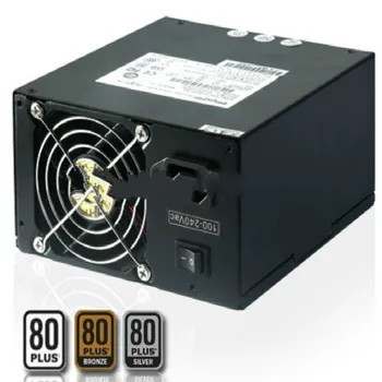 

600W PS2 Series Industrial & PC Power Supply Unit