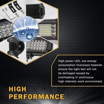 

4 Inch 72w 24 LED Light Bar for Car Tractor Boat OffRoad Off Road 4WD 4x4 12-24V Energy saving high brightness,