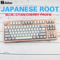 Computer Peripherals