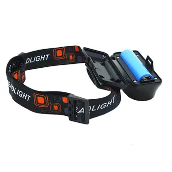 

Multi-function USB interface charging head light COB outdoor emergency head-mounted flashlight 18650 battery lighting
