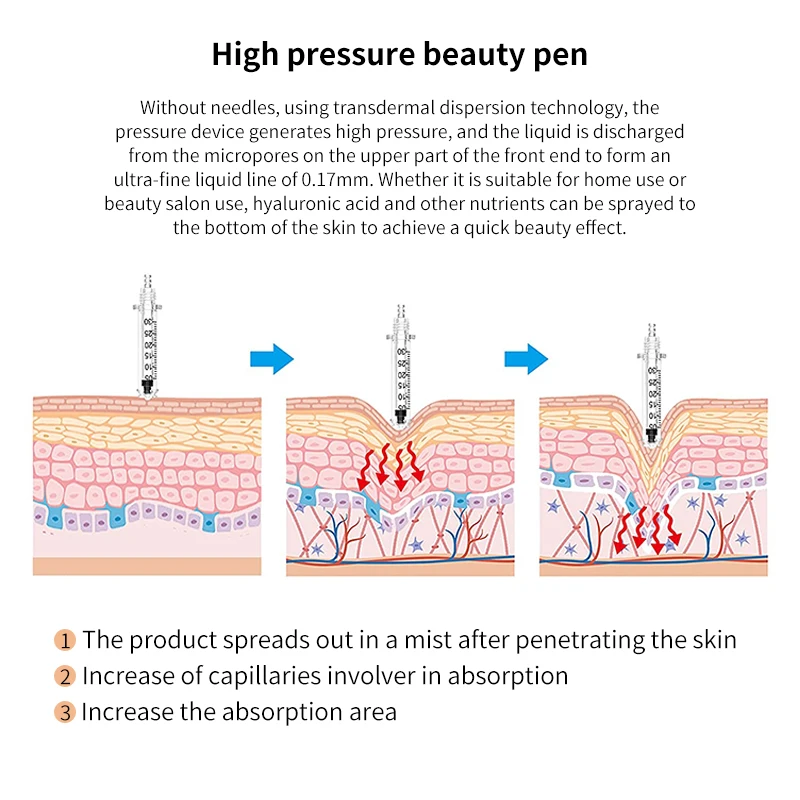 Hyaluronic Acid Pen 2 IN 1 High Pressure Hyaluron Acid Pen Anti Wrinkle Lip Injection Hyaluron Gun Face Atomizer Tattoo Supplies Pen