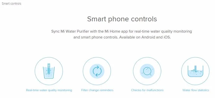 Xiao mi Smart mi очиститель воды Xiao mi очиститель воды для дома фильтры для воды для очистки здоровья и Wi-Fi Android Ios телефон приложение
