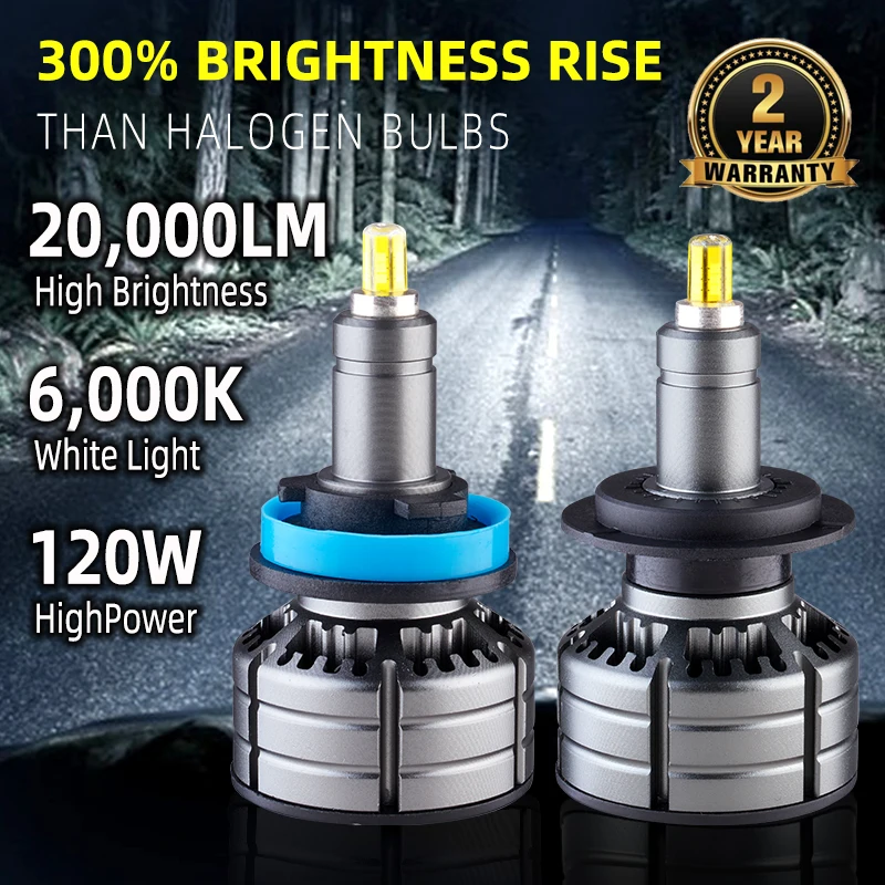 Светодиодная лампа для автомобильных фар H1 H7 LED 360 H11 20000LM HB3 HB4 9012 HIR2 светодиодный H9