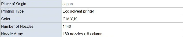 mutoh valuejet 1604 струйный принтер dx5 Сольвентная печатающая головка с зеленым разъемом для продажи