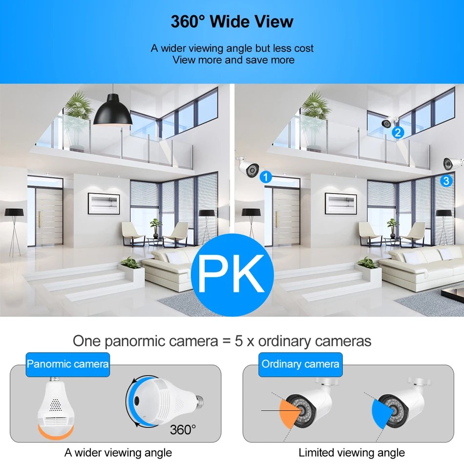 Techage 1.3MP 3MP 5MP 360 градусов VR Беспроводная ip-камера двухсторонняя аудио лампа рыбий глаз купольная камера с WiFi видеонаблюдение