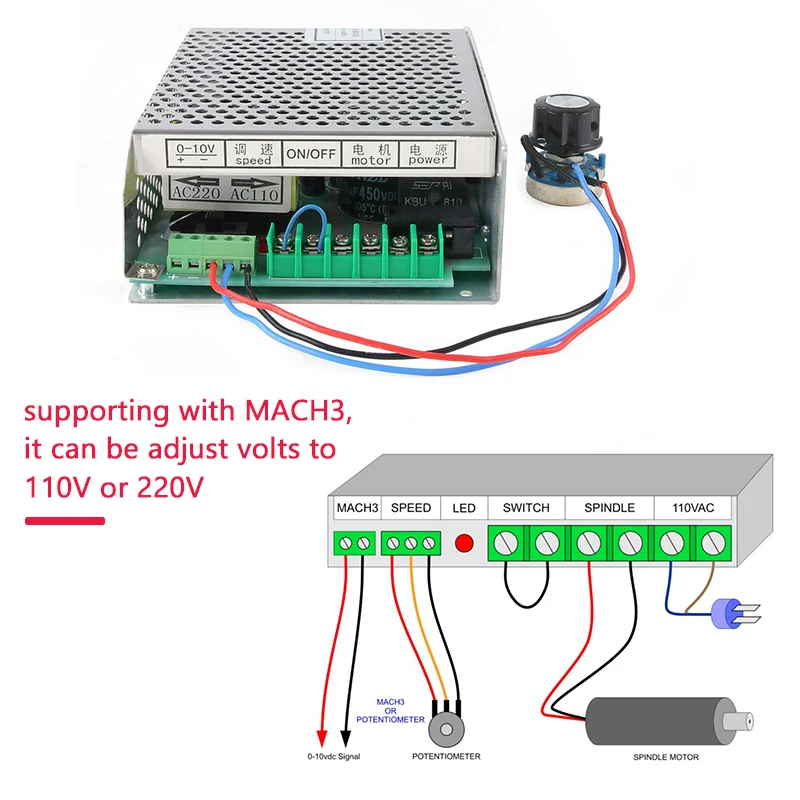 500 Вт шпиндель питания 220 В или 110 В с контролем скорости с Mach3 для 0.5kw ER11 CNC мотор шпинделя