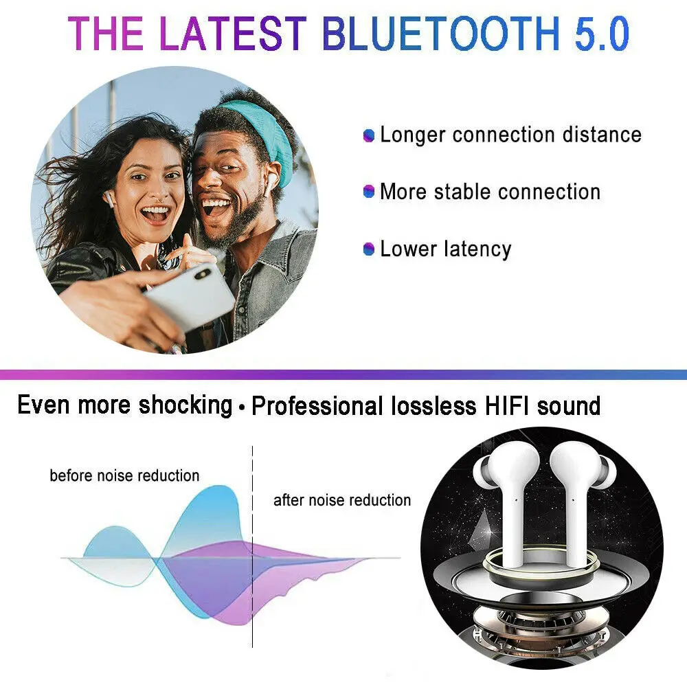 2020 New Bluetooth 5 0 Earphone J3 Pro Charging Box Wireless Headphone Touch Control Earbuds Headset TWS for Android IOS Phone