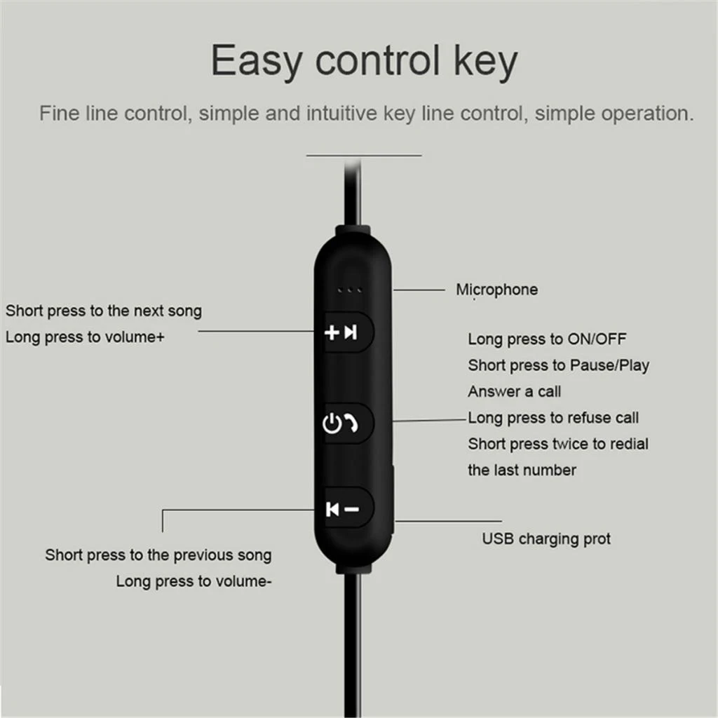 Sport Wireless Bluetooth Headphones Earphones Headsets for Workout Running Gym HiFi Stereo Earbuds Earphone Built in Microphones