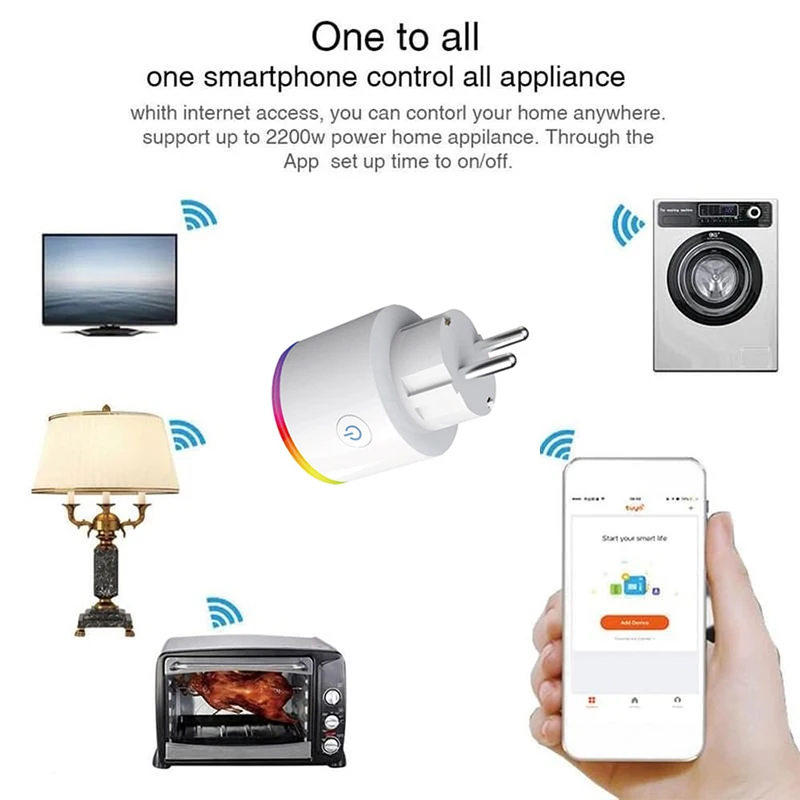RGB Ʈ  ġ  2G, 3G, 4G Ÿ̸ ܼƮ ġ      Ʈ Ȩ Alexa, Google ȣȯ 