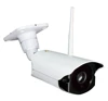 Video Surveillance