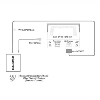 

W/ Microphone Bluetooth Hands Free Interface AUX Adapter Black High quality