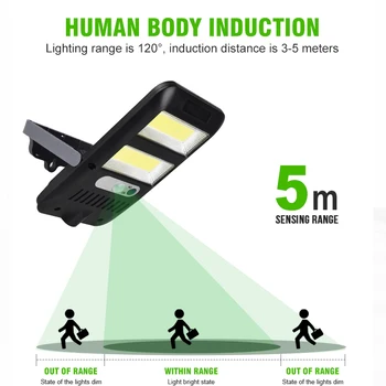 

LED Solar Light ABS Outdoor Solar Lamp PIR Motion Sensor Solar Powered Sunlight Street Light For Garden Decoration