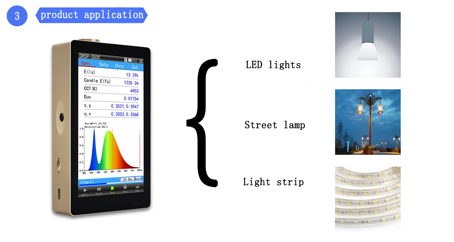 Hopoocolor handheld spectrometer OHSP-350C 380-780 nm LED light spectrometer CCT CRI Lux meter
