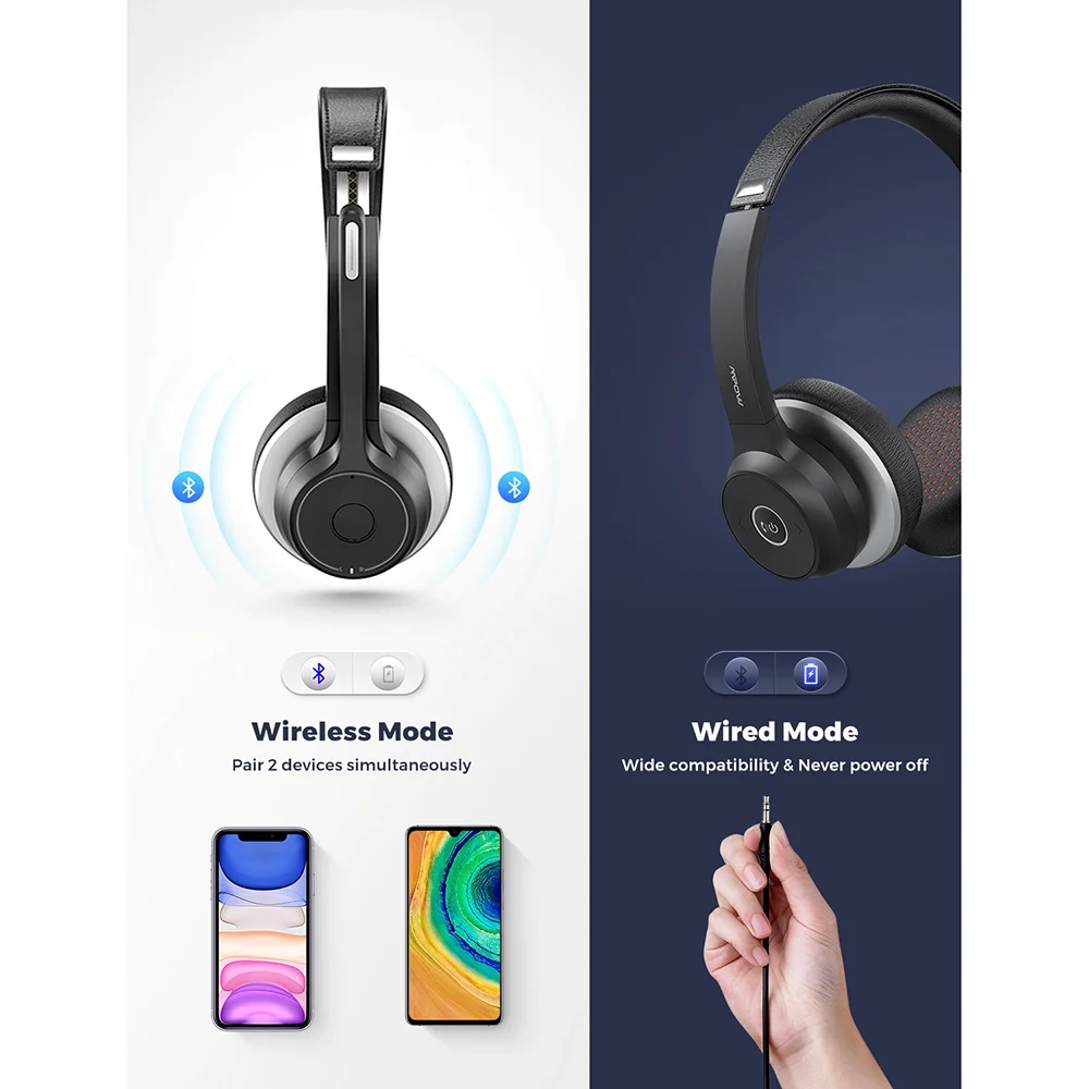 Mpow HC5 Bluetooth гарнитура с USB адаптером 5 0 Беспроводные наушники шумоподавлением