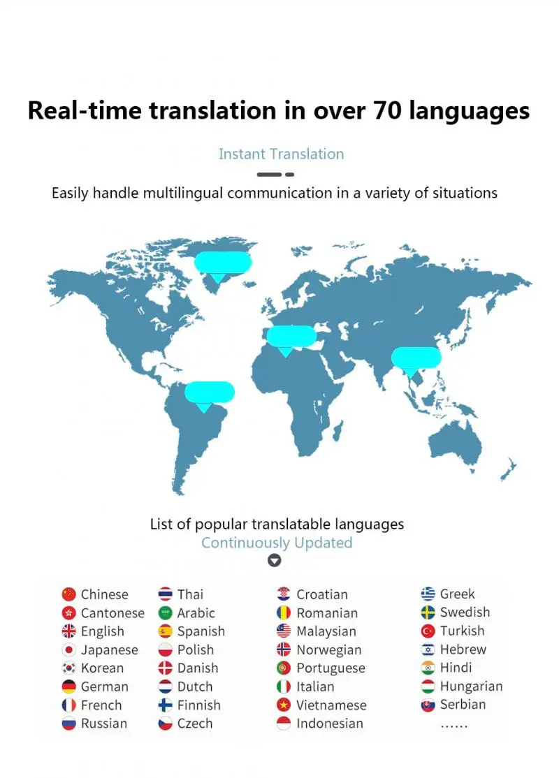 Многоязычный s Mini Беспроводной G6 умный переводчик мгновенный двусторонний в режиме реального времени язык голосовой переводчик фотография Translaty
