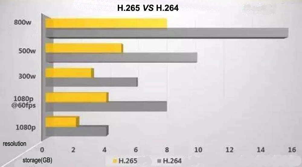 Дешевая мини PTZ IP камера наружная 1080P 2MP 3MP 4MP 5MP ночное видение 80 м IR Автоматический зум 30X зум Onvif скоростная купольная CCTV PTZ камера