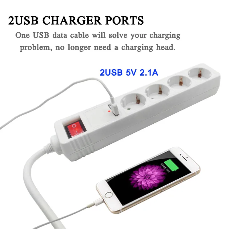 USB