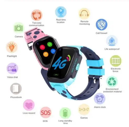 Y95 4G Child Smart Watch Phone GPS Kids Smart Watch Waterproof Wifi Antil-lost SIM Location Tracker Smartwatch HD Video Call
