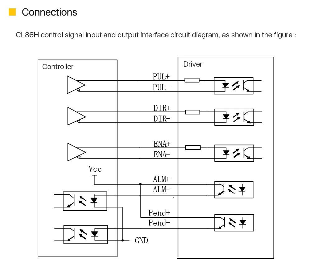 Description Picture 5 of itemLeadshine CL86H Nema 34 Digital Closed Loop Stepper Motor Driver Stepper Driver for CNC Engraving Milling Machine